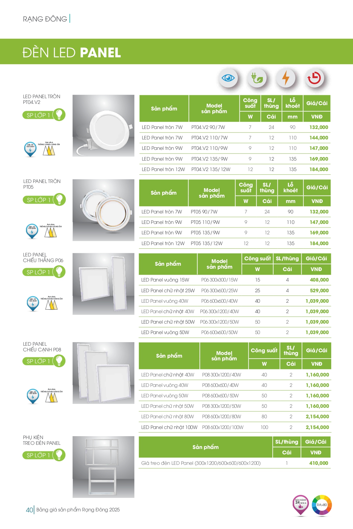 Bảng giá đèn LED Rạng Đông mới nhất